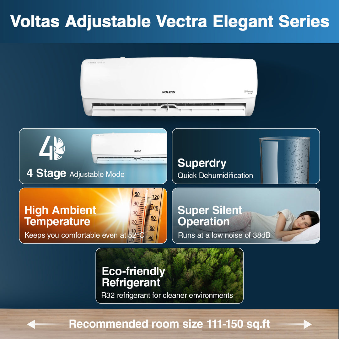 Voltas Adjustable Inverter AC, 1.5 Ton, 5 star - 185V Vectra Elegant 6